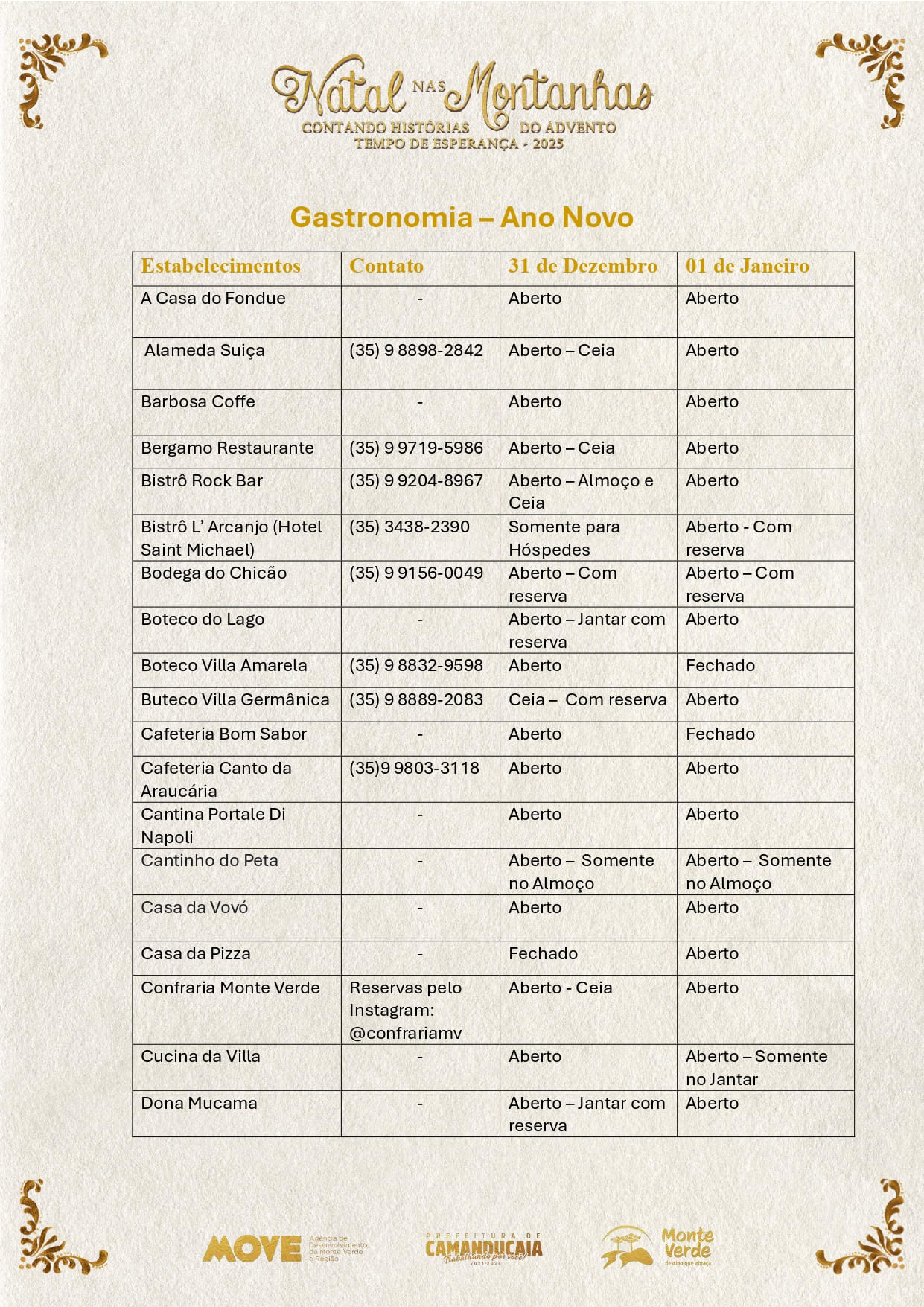 Gastronomia - Ano Novo (1)_page-0001