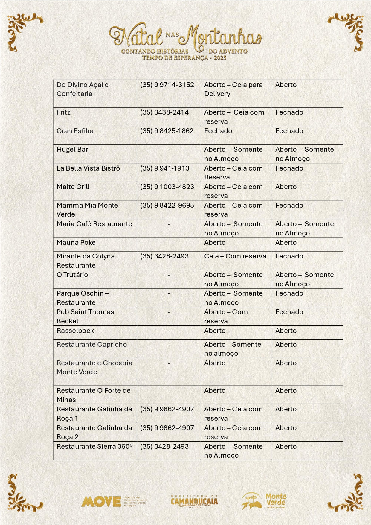 Gastronomia - Ano Novo (1)_page-0002
