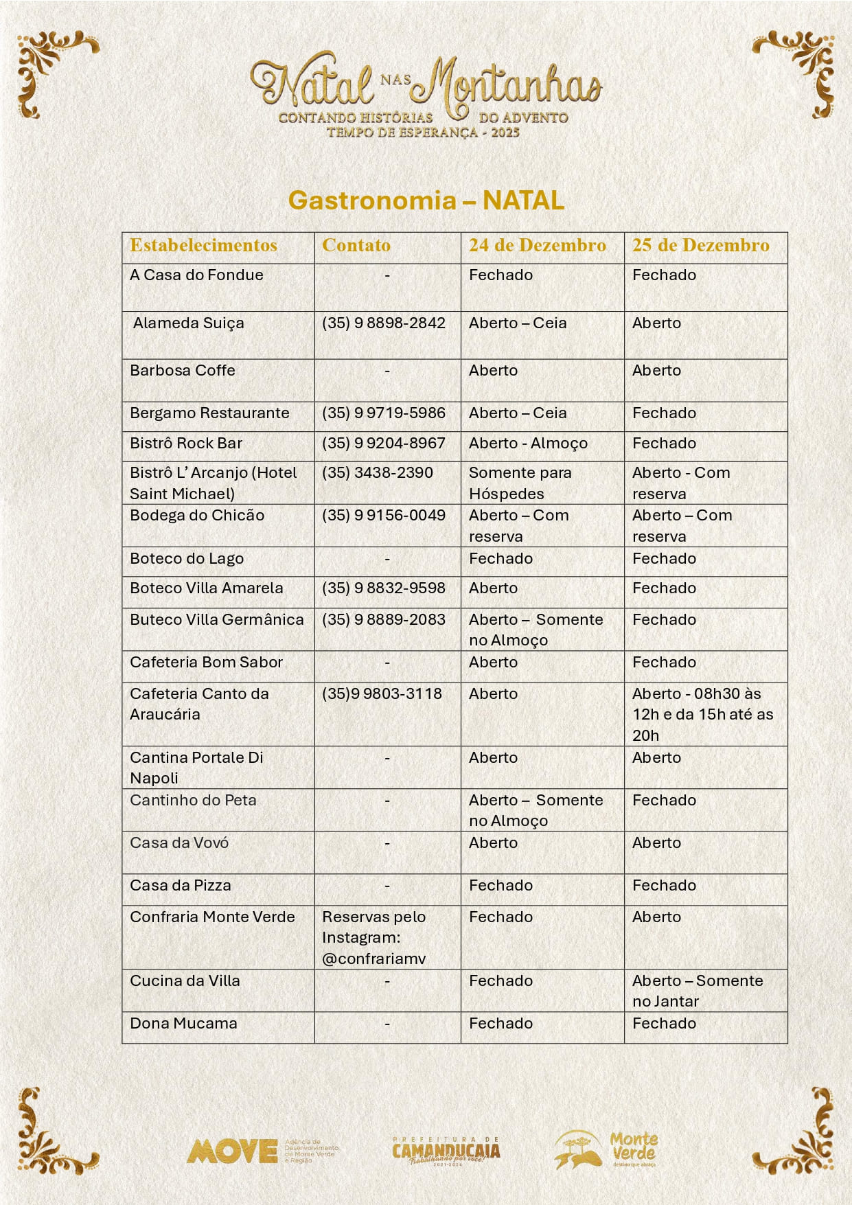 Gastronomia - Natal (2)_page-0001