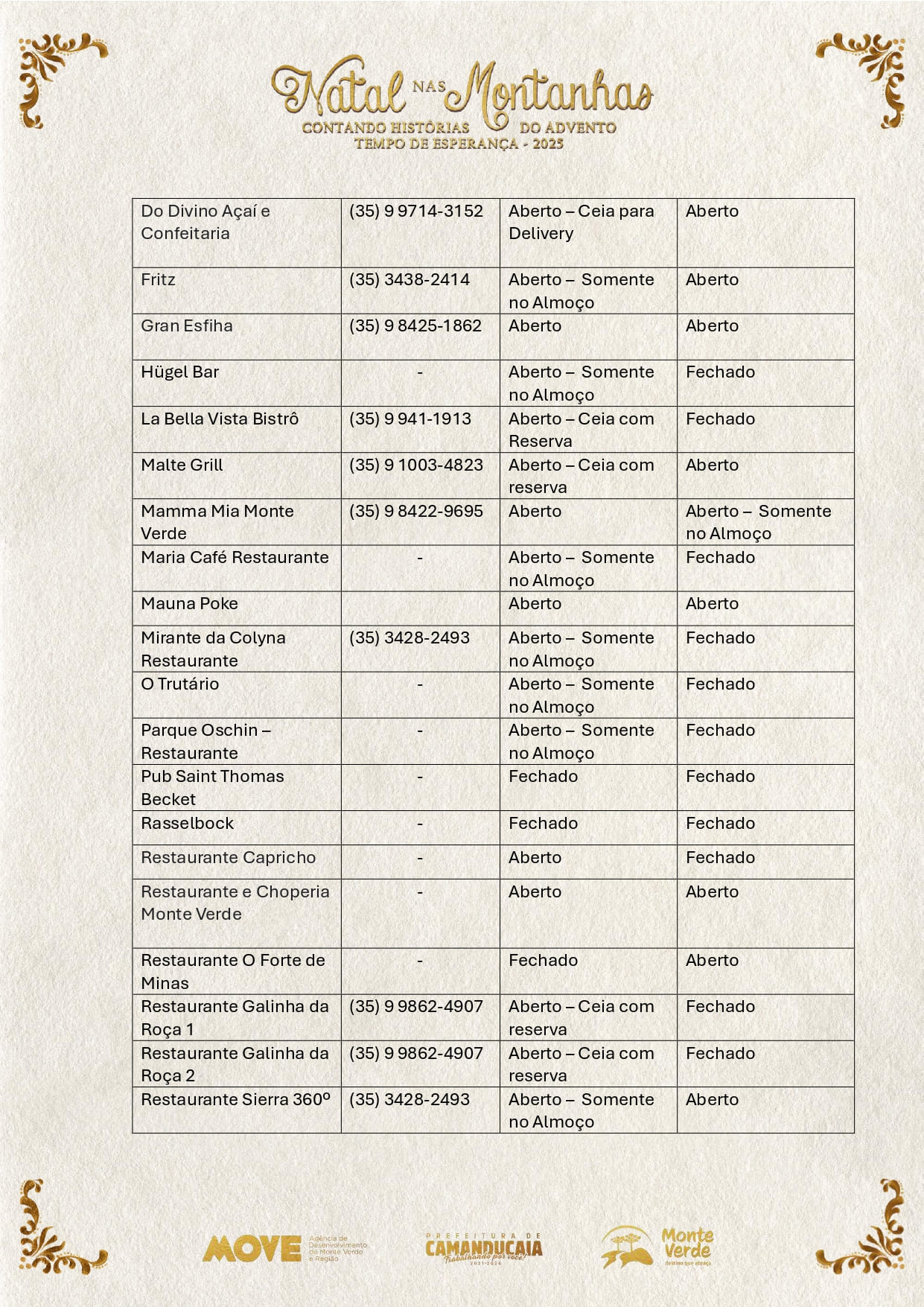 Gastronomia - Natal (2)_page-0002