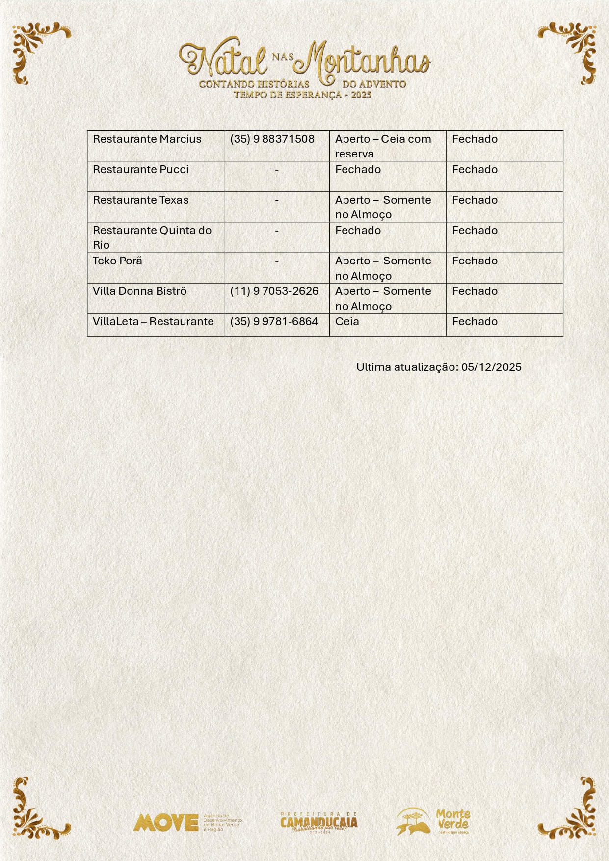 Gastronomia - Natal (2)_page-0003