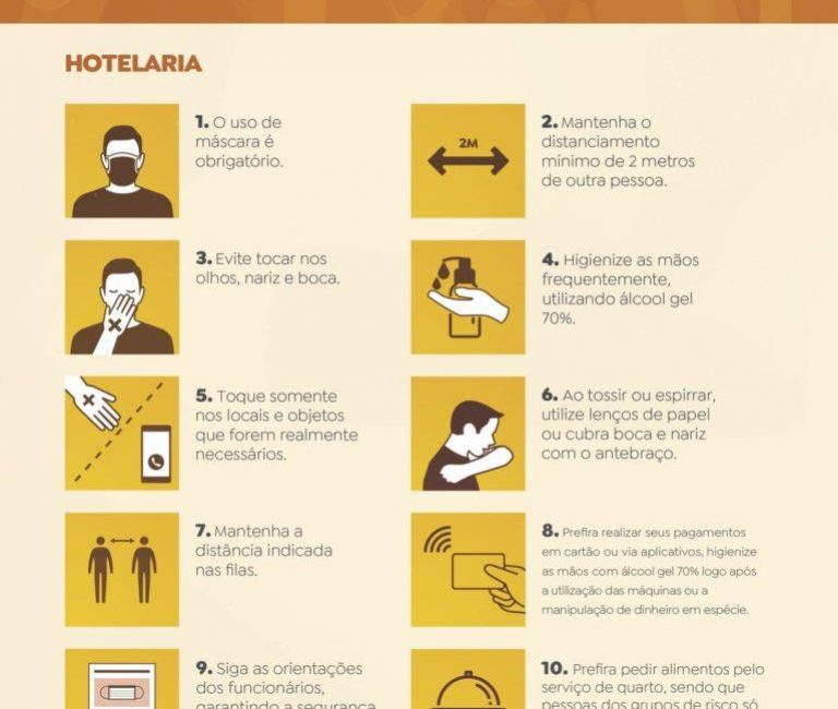 Protocolo Hotelaria 1.1 Hospedes